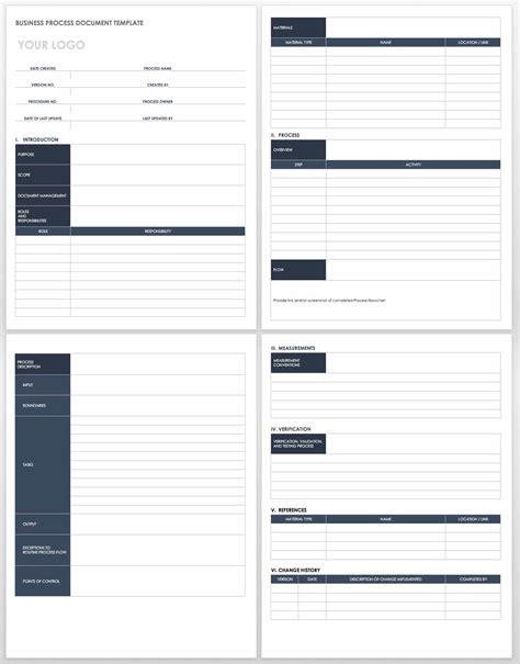 business process documentation template free